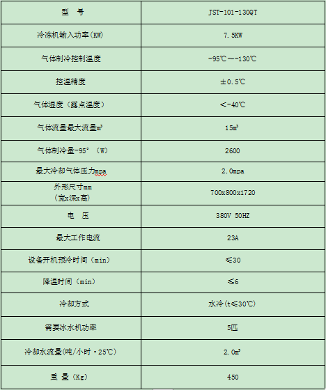 10匹氣體冷凍機(jī)