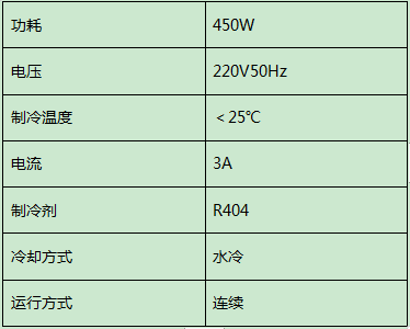 -25℃擴散泵冷凍機（迷你型）